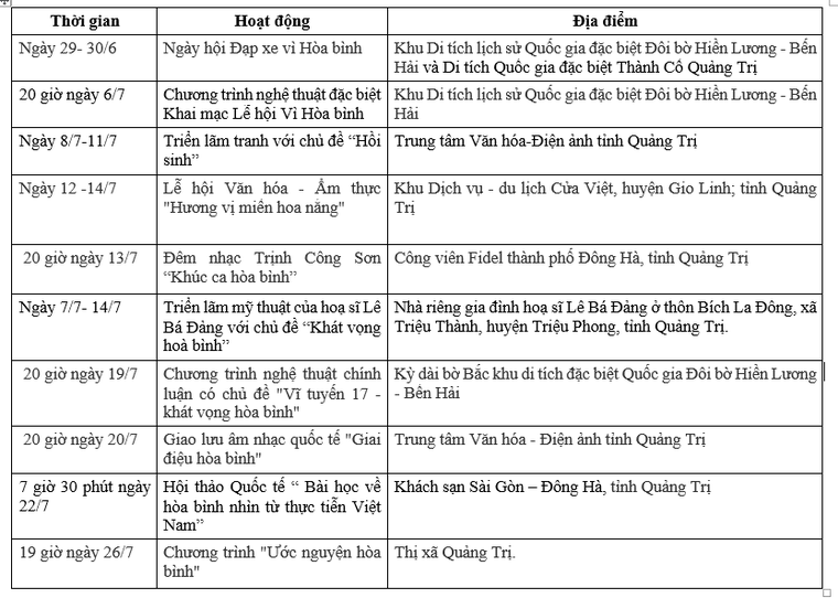 Nhiều hoạt động ý nghĩa hưởng ứng Lễ hội Vì Hòa bình 2024 ảnh 1