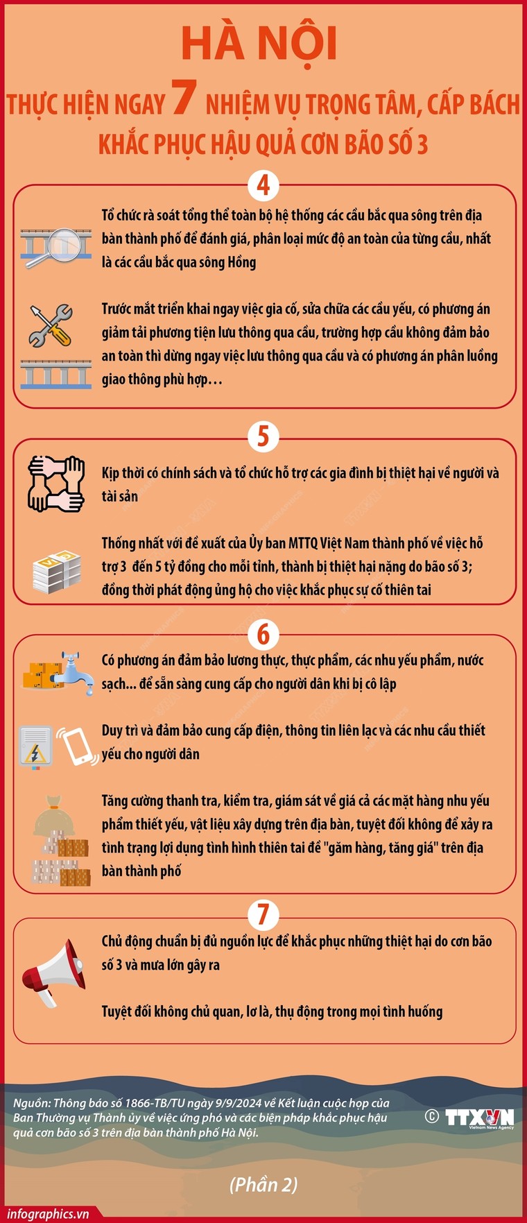 Hà Nội thực hiện ngay 7 nhiệm vụ trọng tâm, cấp bách khắc phục hậu quả cơn bão số 3 ảnh 2