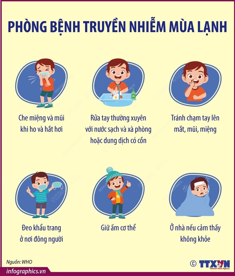 Phòng bệnh truyền nhiễm mùa lạnh ảnh 1