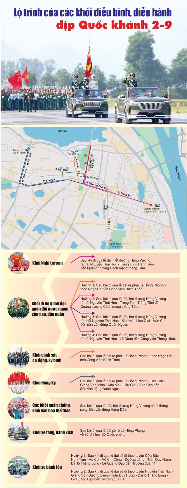 Lịch trình chi tiết lễ diễu binh, diễu hành; danh sách các điểm bắn pháo hoa kỷ niệm 80 năm Quốc khánh 2/9/2025 ảnh 4
