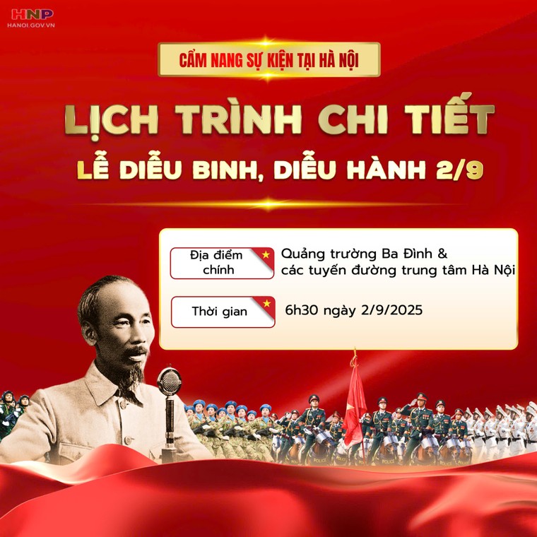 Lịch trình chi tiết lễ diễu binh, diễu hành; danh sách các điểm bắn pháo hoa kỷ niệm 80 năm Quốc khánh 2/9/2025 ảnh 1