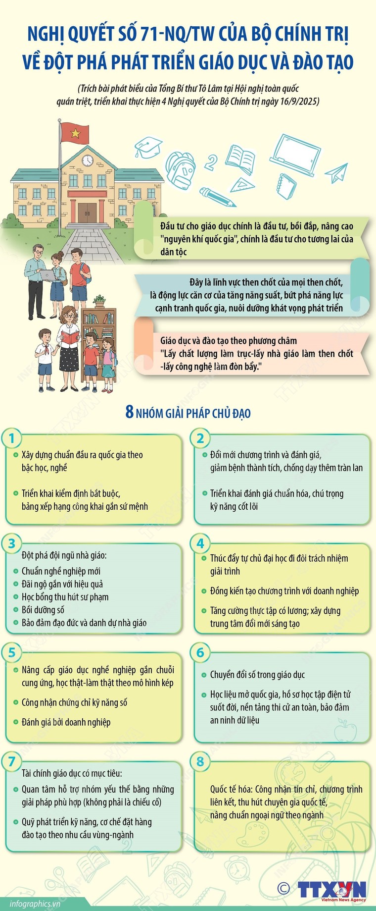 8 nhóm giải pháp chủ đạo thực hiện Nghị quyết 71 về đột phá phát triển giáo dục ảnh 1