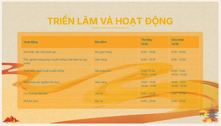 "Lễ hội Văn hóa Thế giới tại Hà Nội" chung tay cùng đồng bào vùng lũ ảnh 2