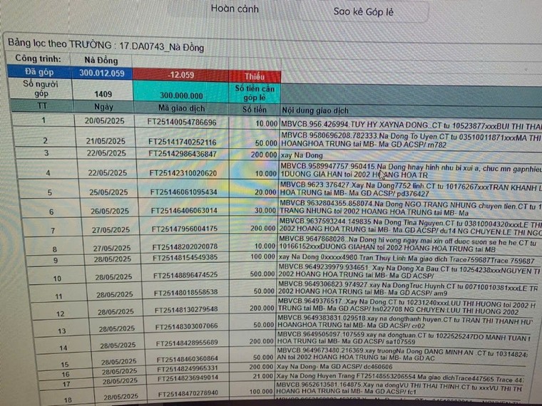 Tiếp tục phát hiện loạt dự án trường học thuộc hệ sinh thái Nuôi em, đã xây dựng xong vẫn kêu gọi đóng góp ảnh 5