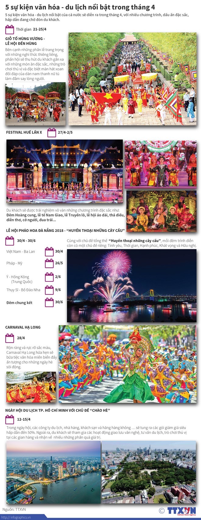 Năm sự kiện văn hóa - du lịch nổi bật trong tháng Tư ảnh 1