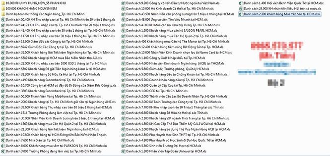 Rao bán thông tin cá nhân hàng vạn người như... bán rau ảnh 3