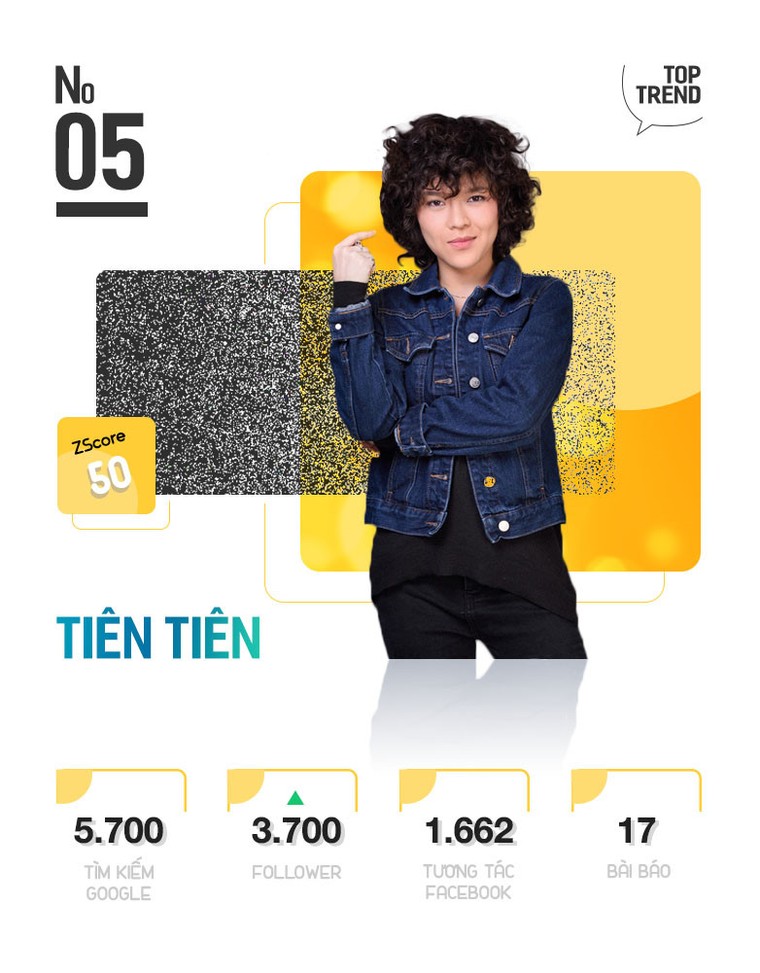 Trang điểm nữ tính, Sơn Tùng M-TP là nhân vật được chú ý nhất Internet ảnh 11