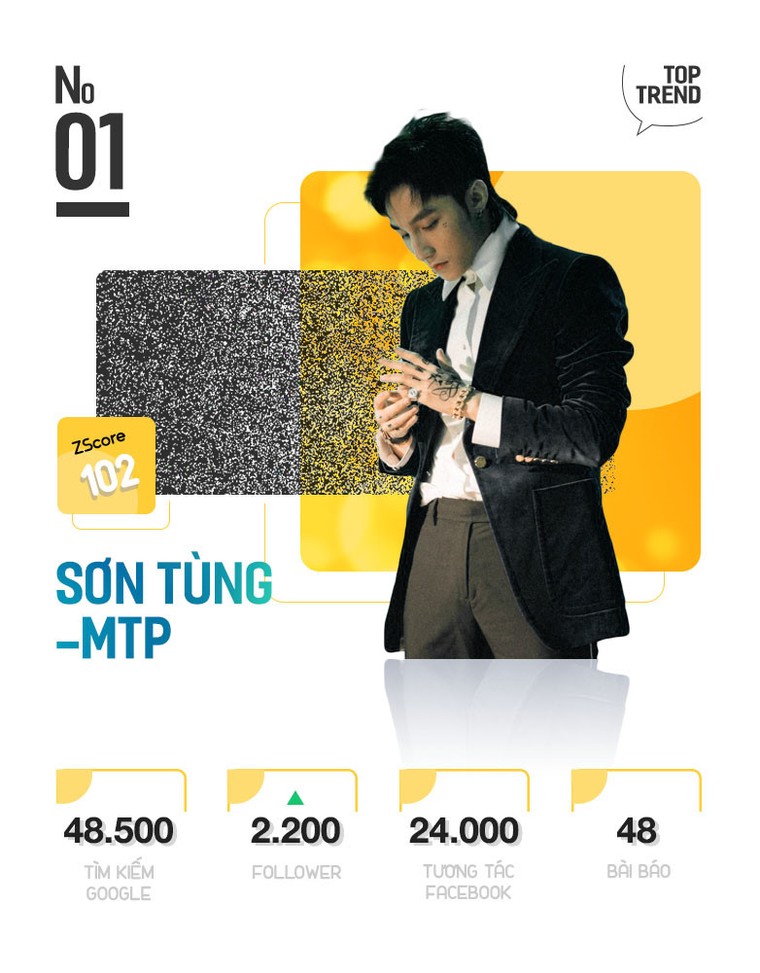 Trang điểm nữ tính, Sơn Tùng M-TP là nhân vật được chú ý nhất Internet ảnh 3