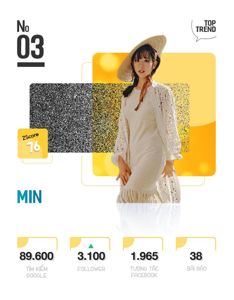 Trang điểm nữ tính, Sơn Tùng M-TP là nhân vật được chú ý nhất Internet ảnh 7