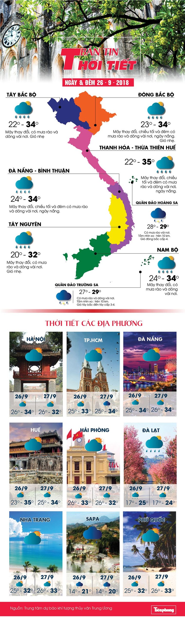 Không khí lạnh sắp đổ bộ miền Bắc ảnh 1