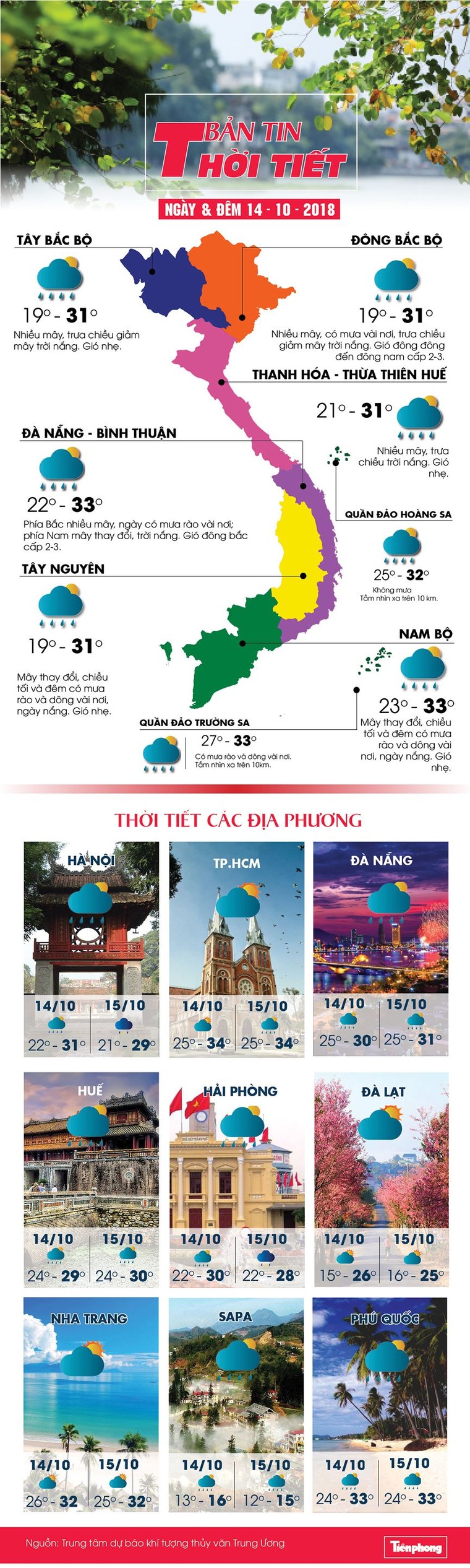 Áp thấp khiến vùng núi phía Bắc mưa rào và dông ảnh 1