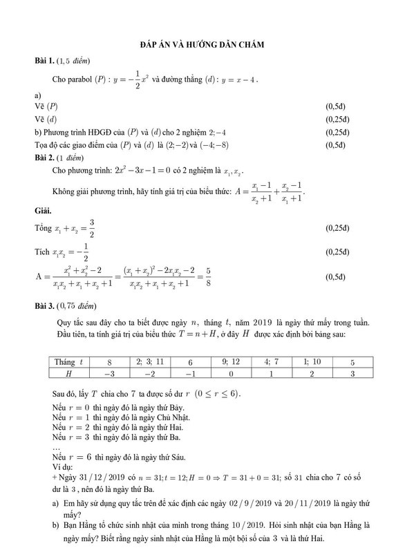 TP Hồ Chí Minh công bố đáp án ba môn thi tuyển sinh vào lớp 10 ảnh 7
