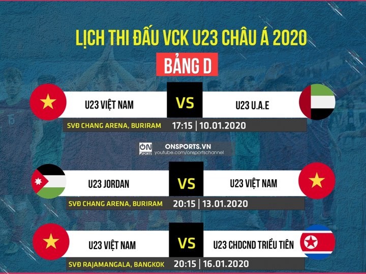 Ông Trần Quốc Tuấn được AFC bổ nhiệm làm trưởng ban điều hành VCK U23 châu Á 2020 ảnh 1
