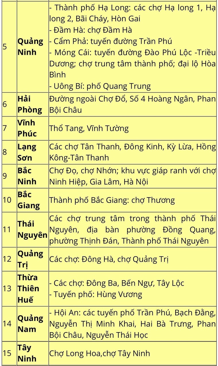 Tiểu thương Saigon Square đồng loạt đóng cửa trước đợt truy quét hàng giả của lực lượng QLTT ảnh 9