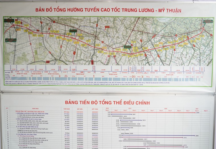 Thủ tướng kiểm tra tiến độ tuyến cao tốc gần 13.000 tỷ đồng ảnh 1