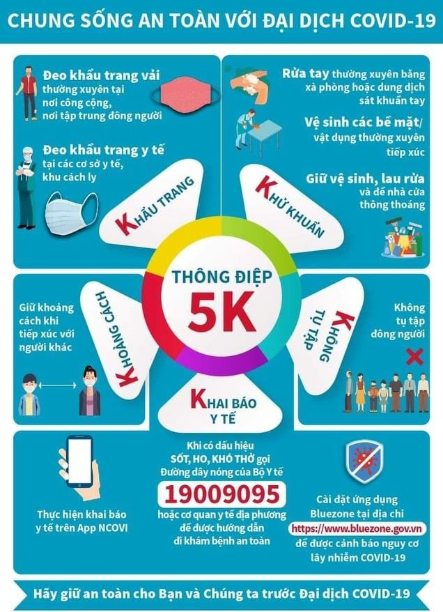 7 việc học sinh cần làm để phòng chống COVID-19 ảnh 1