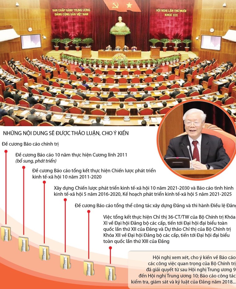 Trung ương thảo luận Chiến lược phát triển đất nước ảnh 3