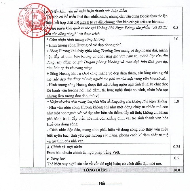 Bộ GD-ĐT công bố đáp án chính thức đề thi môn Ngữ văn kỳ thi THPT quốc gia 2019 ảnh 2