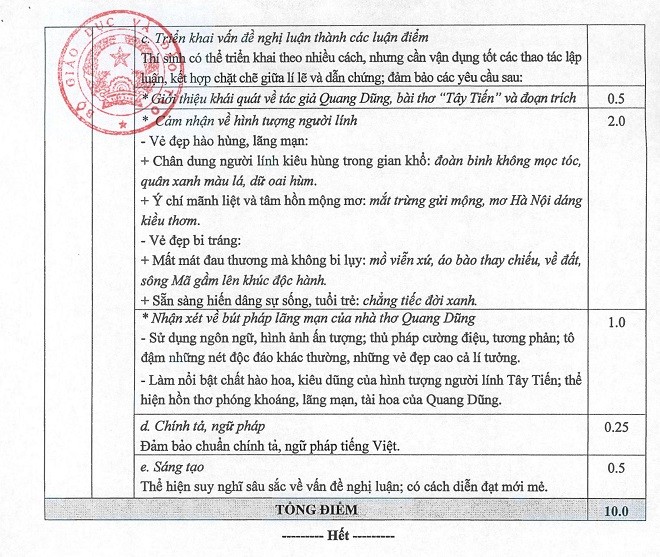 Bộ GD-ĐT công bố đáp án chính thức đề thi môn Ngữ văn kỳ thi THPT quốc gia 2019 ảnh 5