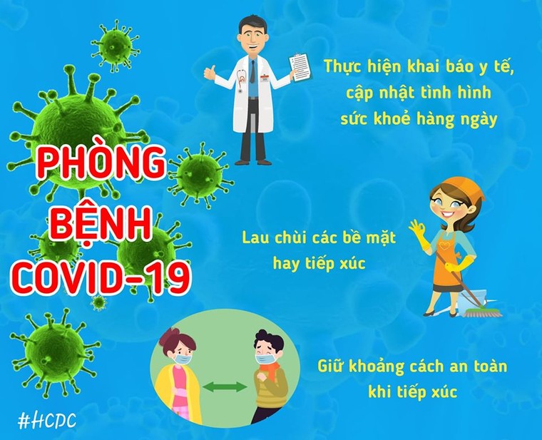 Tiếp tục giám sát chặt chẽ, phát hiện sớm ca mắc COVID-19 ảnh 2