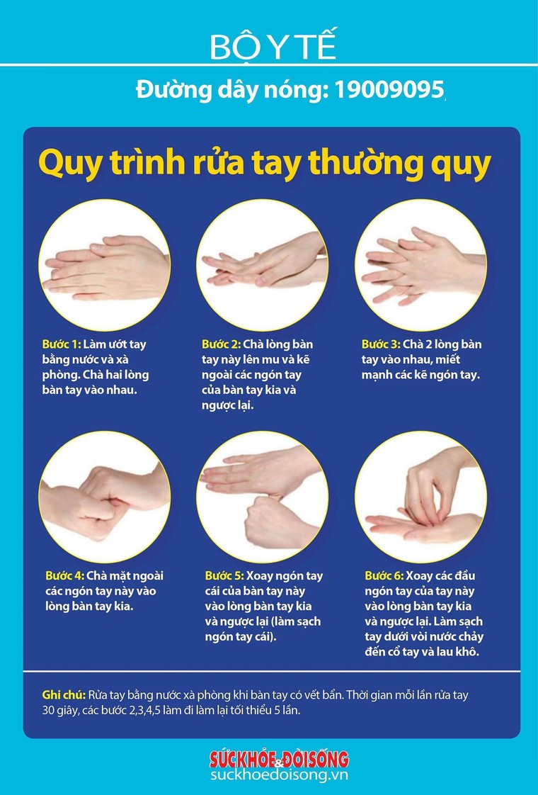 GS.TS Nguyễn Văn Kính: 'Chủng virus mới gây COVID-19 lây lan nhanh nhưng độc lực không đổi' ảnh 1