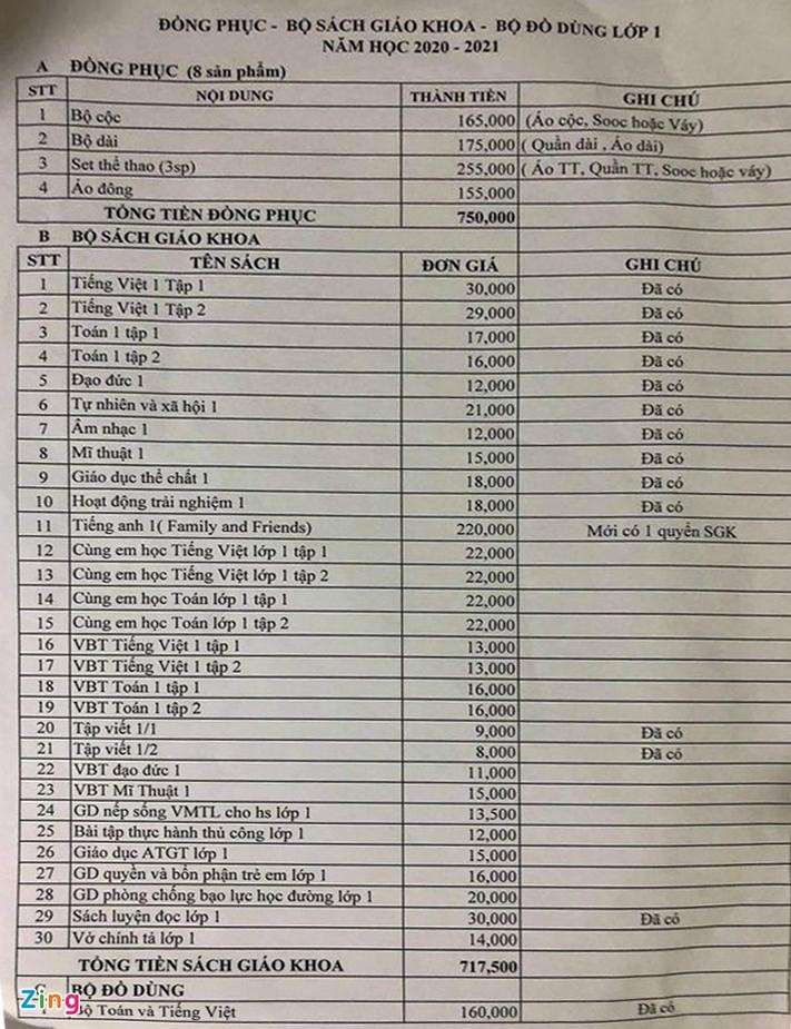 Không minh bạch về sách giáo khoa, hiệu trưởng có bị cách chức? ảnh 1