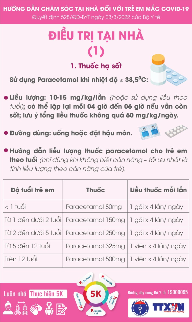 Bộ Y tế hướng dẫn chăm sóc tại nhà đối với trẻ em bị COVID-19 ảnh 4