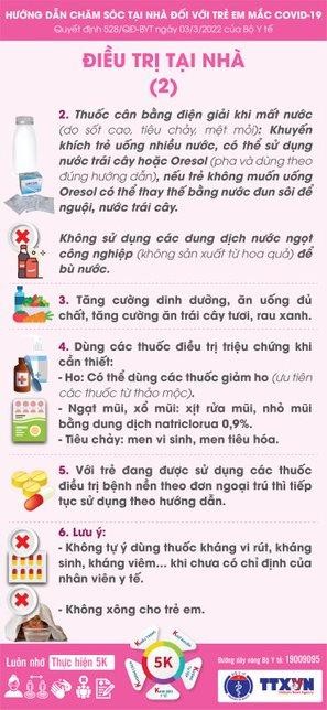 Bộ Y tế hướng dẫn chăm sóc tại nhà đối với trẻ em bị COVID-19 ảnh 5