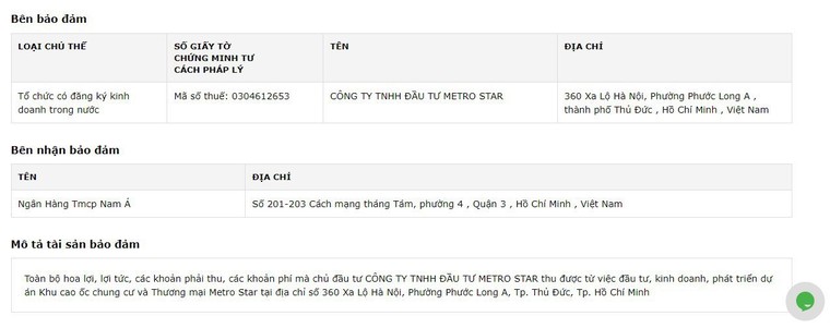 Dự án Metro Star: Tồn kho tăng nhanh, chủ đầu tư thế chấp dự án tại ngân hàng ảnh 1