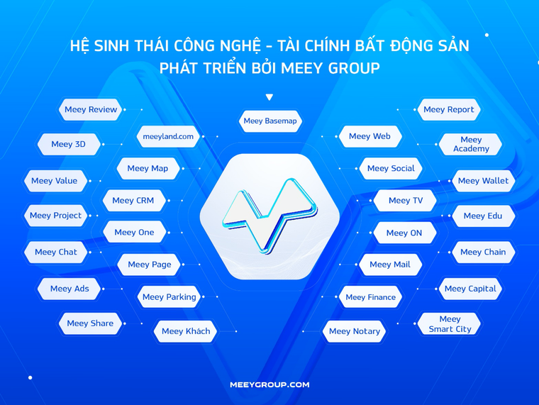 Chủ tịch Meey Group nhận bằng Tiến sĩ danh dự tại “Diễn đàn Khoa học và Kinh tế toàn cầu” ảnh 2