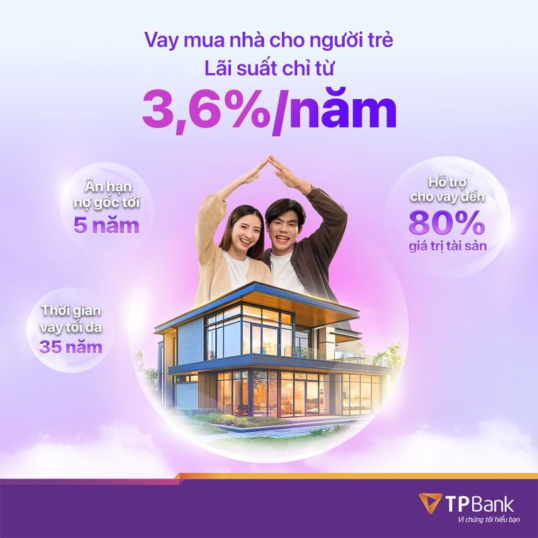 TPBank mang tin vui đến cho những người trẻ mong muốn sở hữu nhà ở ảnh 1