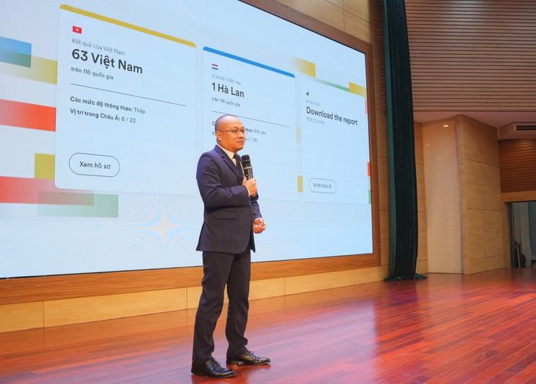 Đáp ứng nhu cầu học tiếng Anh của người học: Con đường của S-Global ảnh 5