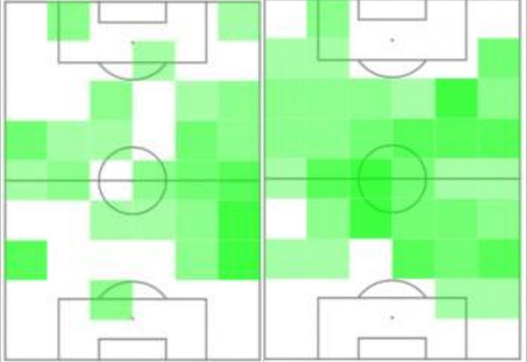 Vì sao U23 Việt Nam không ghi bàn trong 2 trận ở giải châu Á? ảnh 3