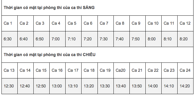 Đại học Quốc gia Hà Nội tổ chức thi đánh giá năng lực trong điều kiện giãn cách ảnh 1
