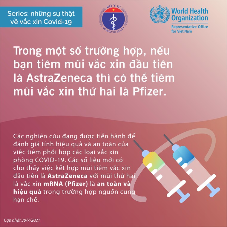 Các loại vaccine COVID-19 đều có hiệu quả cao với mọi biến thể của SARS-CoV-2 ảnh 2