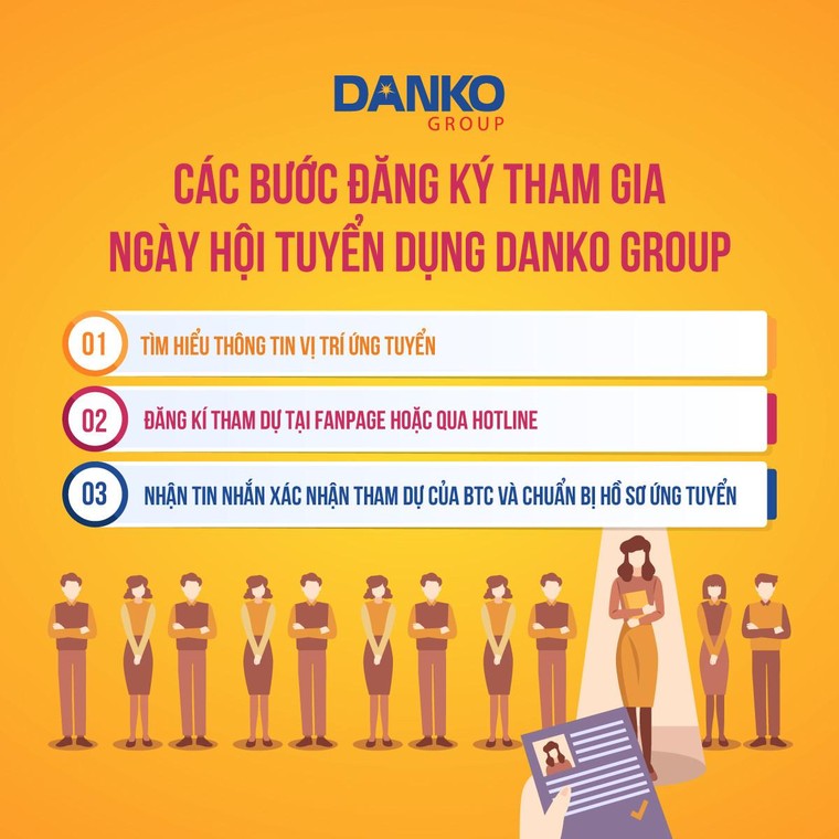 Danko Group tuyển dụng hơn 1.000 nhân sự đầu xuân 2022 ảnh 1