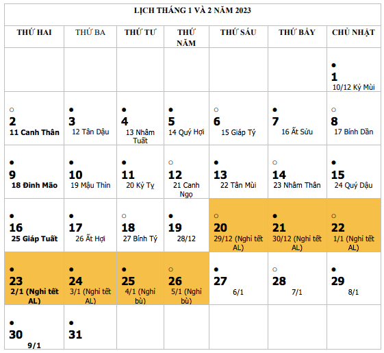 Cán bộ công chức, viên chức sẽ được nghỉ Tết 1 tuần ảnh 1