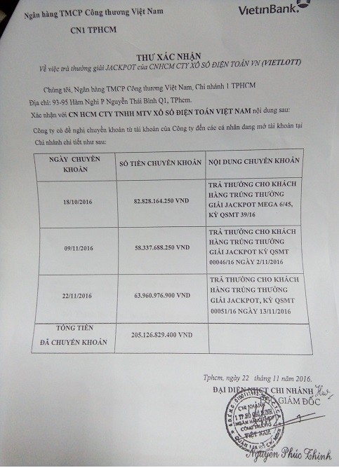 “Những người trúng thưởng Jackpot là thật 100%” ảnh 2