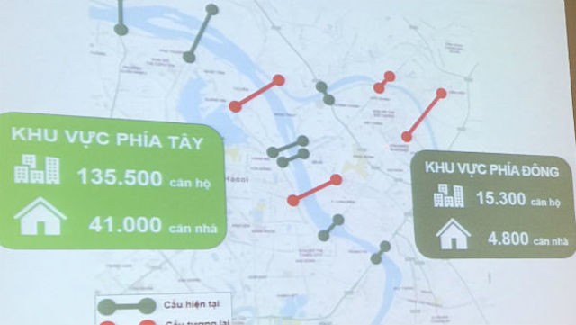 Cơn sốt phía đông, đất Long Biên, Gia Lâm tăng giá gấp đôi ảnh 1