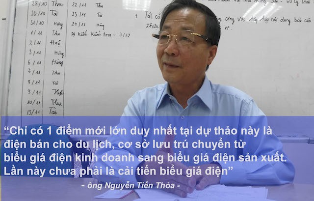 Khung giá điện mới: Dùng trên 400 số điện, giá đắt gấp đôi ảnh 1