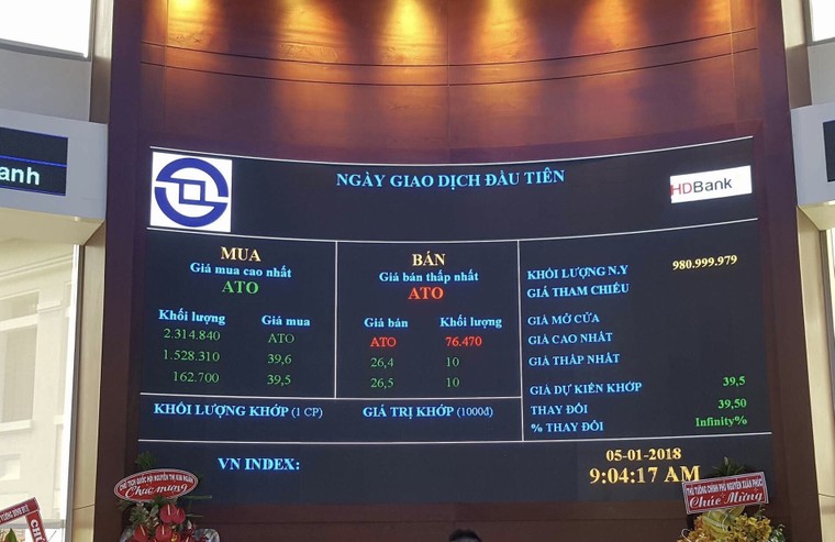 Cổ phiếu HDBank ‘chào sàn’ HoSE, lọt top 10 nhà băng vốn hoá cao nhất ảnh 1