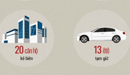 Công an Phú Thọ xác minh trách nhiệm quản lý của trung tướng Phan Văn Vĩnh ảnh 2