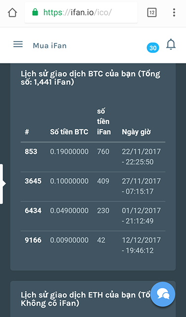 Địa chỉ công ty tiền ảo bị tố lừa 15 nghìn tỉ đồng là… 'địa chỉ ma' ảnh 1