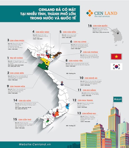 EPS của CENLAND vượt 10.000 đồng nhờ định hướng kinh doanh khác biệt ảnh 1