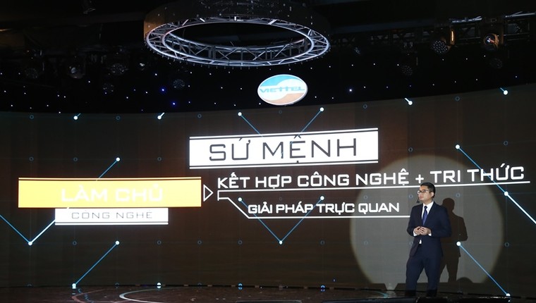 Viettel ra mắt Tổng công ty Giải pháp Doanh nghiệp Viettel ảnh 1