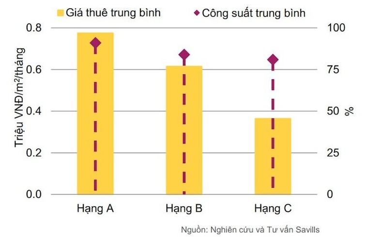 Sở hữu nhà sang gần phố cổ, cơ hội đã ở trong tầm tay ảnh 1
