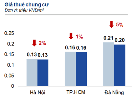 Đất nền – ‘điểm tránh bão’ của thị trường BĐS trong giai đoạn dịch bệnh ảnh 1