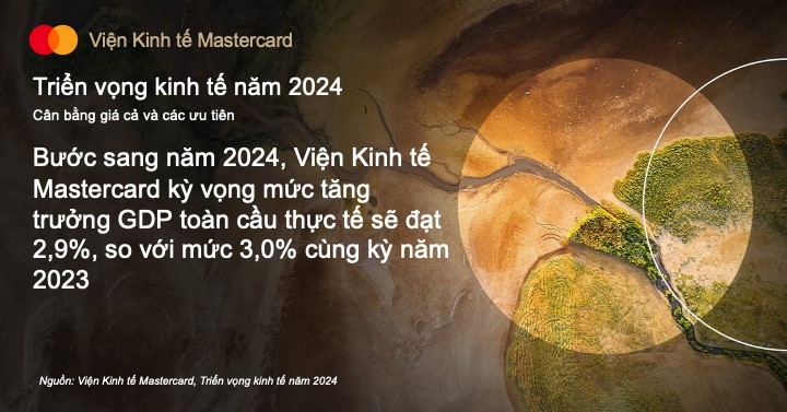 Người tiêu dùng có thể sẽ chi tiêu nhiều hơn cho các mặt hàng không thiết yếu trong năm 2024 ảnh 2