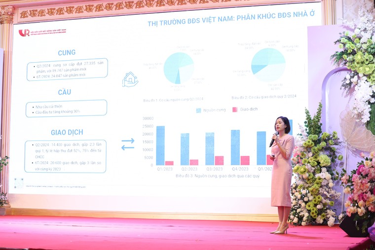 Loạt dự án bất động sản quy mô lớn “đánh thức” thị trường Hà Nam ảnh 1