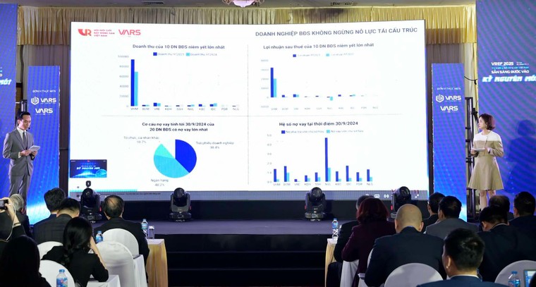 2025: Thị trường BĐS sẽ tăng nhiệt ở hầu hết các khu vực, miền Bắc vẫn “nóng nhất” ảnh 1
